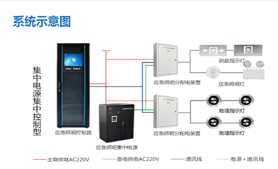 長(cháng)沙交通集團綜合管理中心提質(zhì)改造工程EPC項目