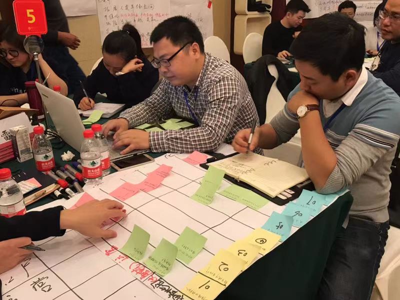 湖南大唐電氣員工為2019年戰略進(jìn)行研討