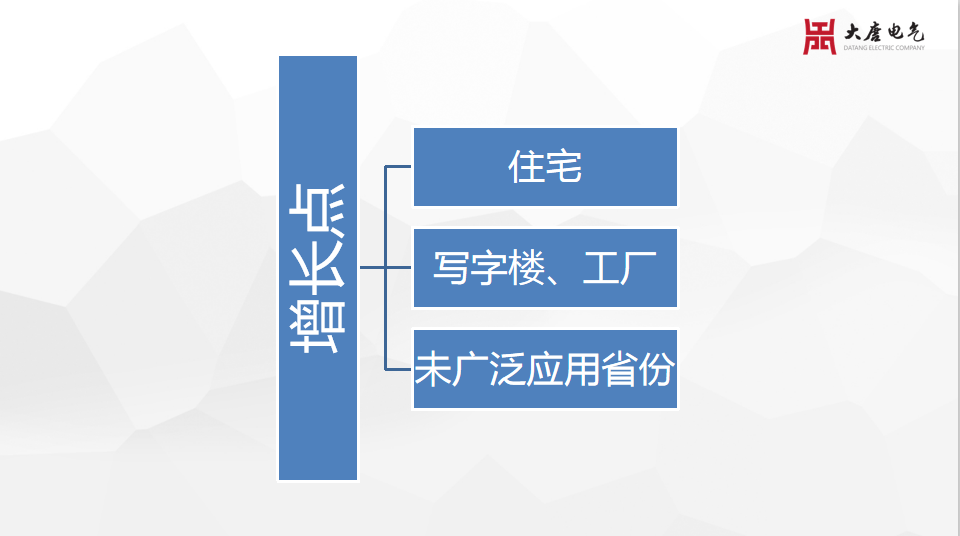 新標準推動(dòng)趨勢